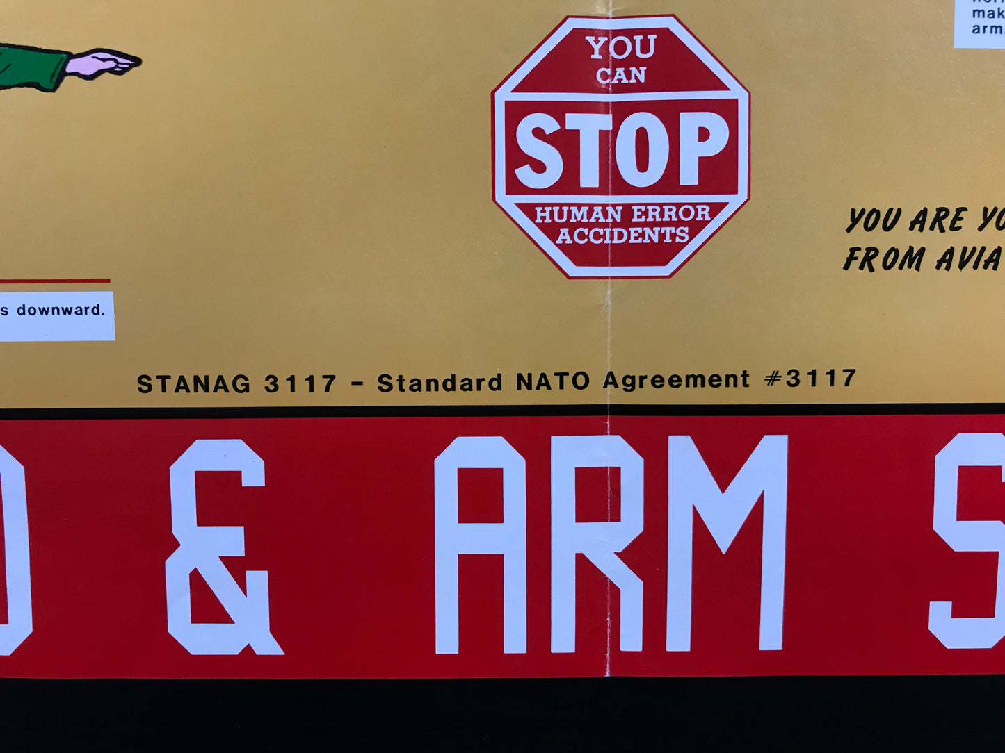 Vintage Military Hand And Arm Signal Poster